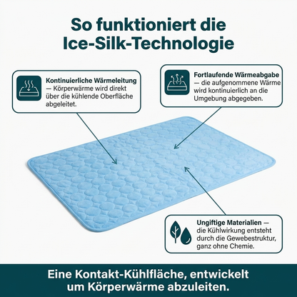 ChillPaws - Die Matte, die kühl bleibt — auch nach Stunden unter Ihrem Hund.