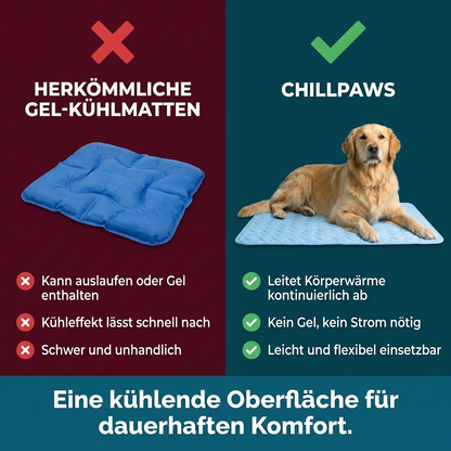 ChillPaws - Die Matte, die kühl bleibt — auch nach Stunden unter Ihrem Hund.